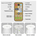 ¡Ilumina y Refresca Tu Hogar con el Increíble Foco Ventilador! 🌟❄️ Ahorra Energía y Vive Mejor Ahora