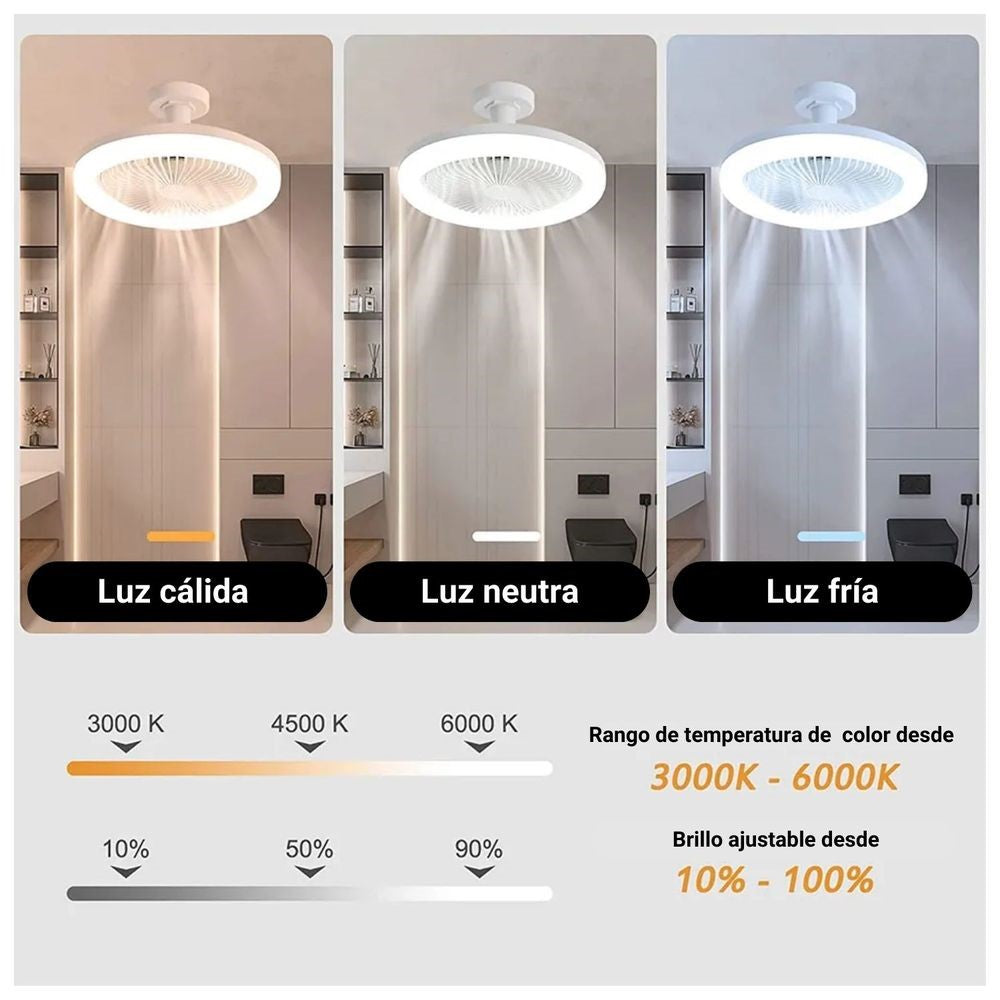 ¡Ilumina y Refresca Tu Hogar con el Increíble Foco Ventilador! 🌟❄️ Ahorra Energía y Vive Mejor Ahora