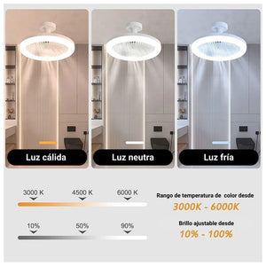 ¡Ilumina y Refresca Tu Hogar con el Increíble Foco Ventilador! 🌟❄️ Ahorra Energía y Vive Mejor Ahora